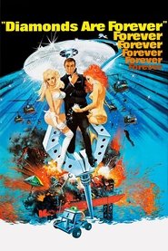 Diamonds Are Forever Diamonds Are Forever