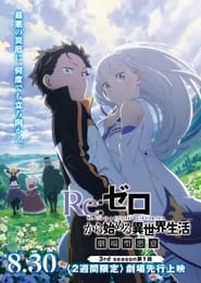 Re:ZERO -Starting Life in Another World- Season 3 Episode 6