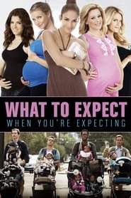 What to Expect When You’re Expecting What to Expect When You’re Expecting